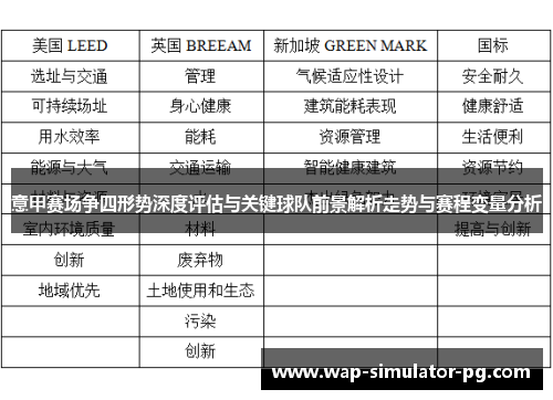 意甲赛场争四形势深度评估与关键球队前景解析走势与赛程变量分析
