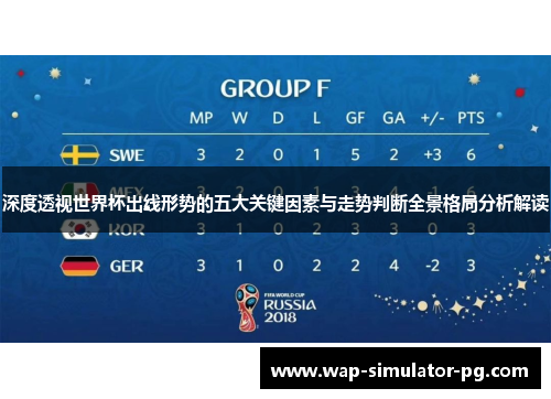 深度透视世界杯出线形势的五大关键因素与走势判断全景格局分析解读