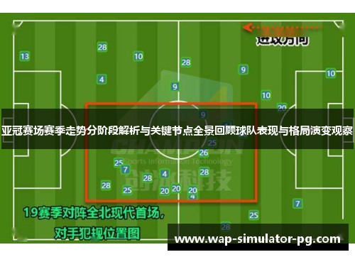 亚冠赛场赛季走势分阶段解析与关键节点全景回顾球队表现与格局演变观察