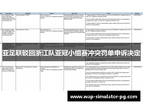 亚足联驳回浙江队亚冠小组赛冲突罚单申诉决定