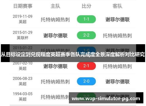 从目标设定到兑现程度英超赛季各队完成度全景深度解析对比研究