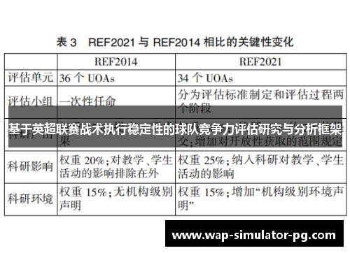 基于英超联赛战术执行稳定性的球队竞争力评估研究与分析框架