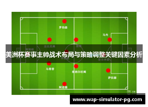 美洲杯赛事主帅战术布局与策略调整关键因素分析